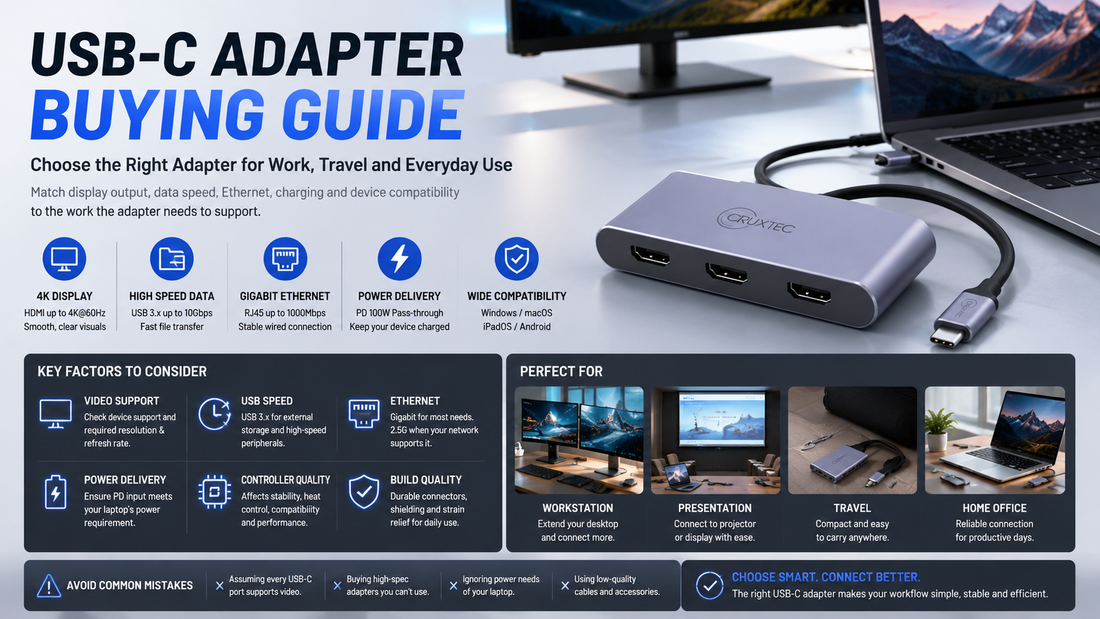 Cruxtec USB-C adapter buying guide hero image for everyday device expansion