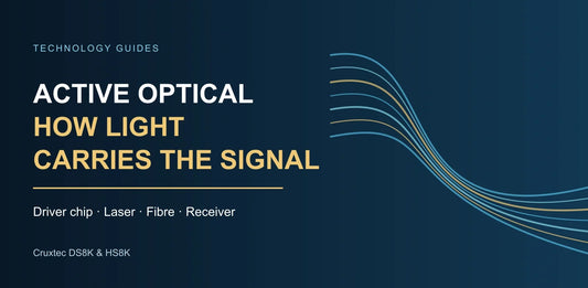 Abstract light paths illustrating how active optical cables carry display signals, for Cruxtec DS8K and HS8K.