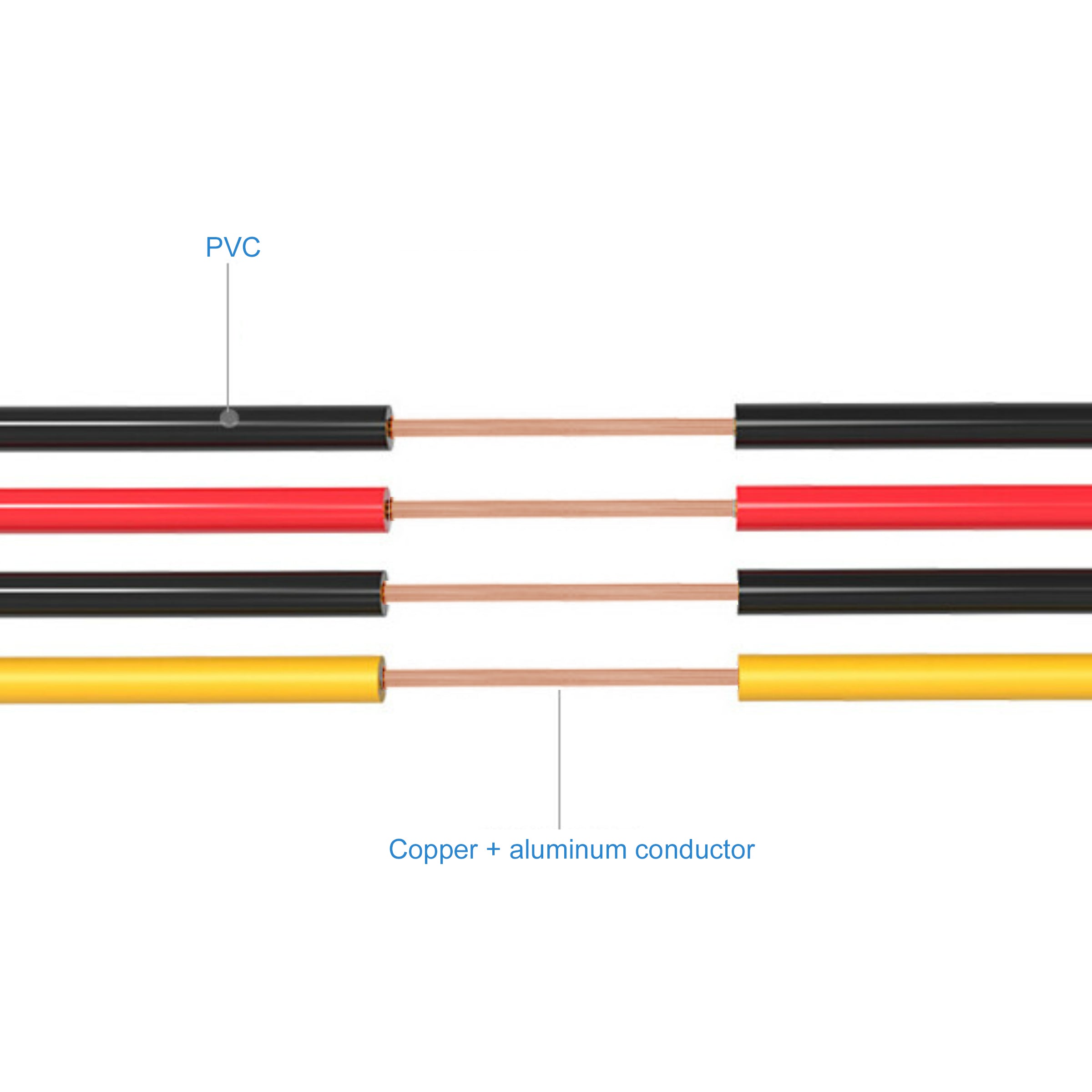 Cruxtec SATA Power Extender Cable 15pin Male to 15pin Female (20cm) image