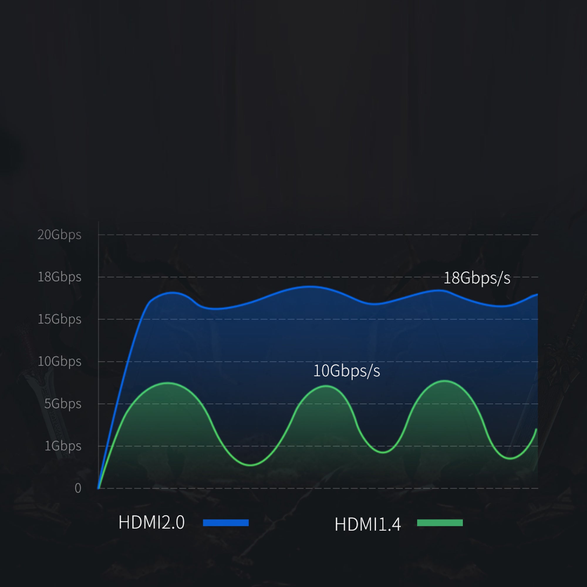 Cruxtec High-Speed HDMI Cable 4K@30Hz (Black 15m) image