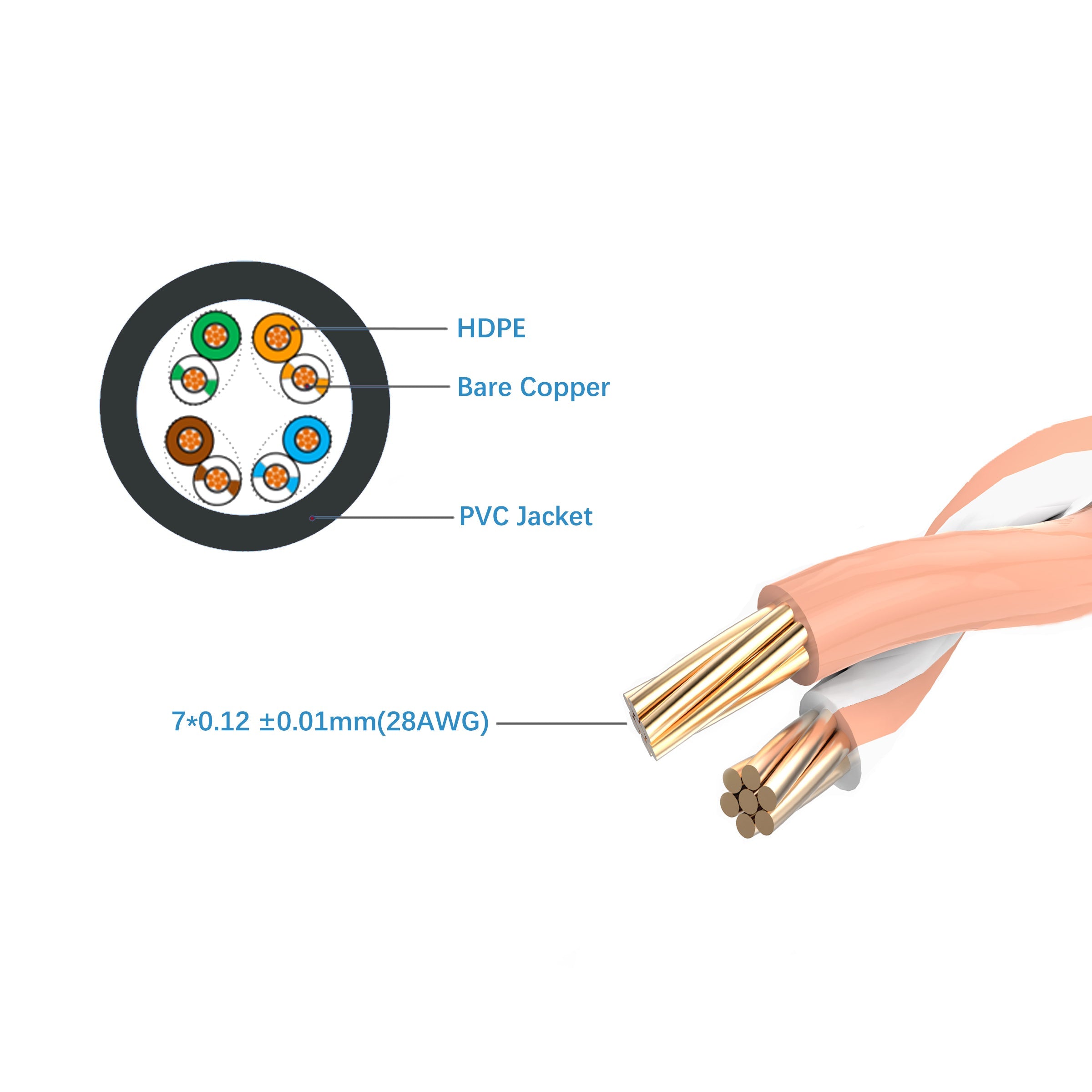 Cruxtec CAT6A UTP 10GbE Ultra-Thin Ethernet Cable (Black 50cm) image