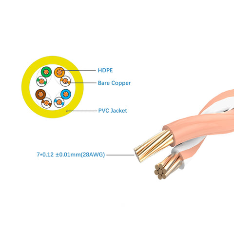 Cruxtec CAT6A UTP 10GbE Ultra-Thin Ethernet Cable (Yellow 50cm) image