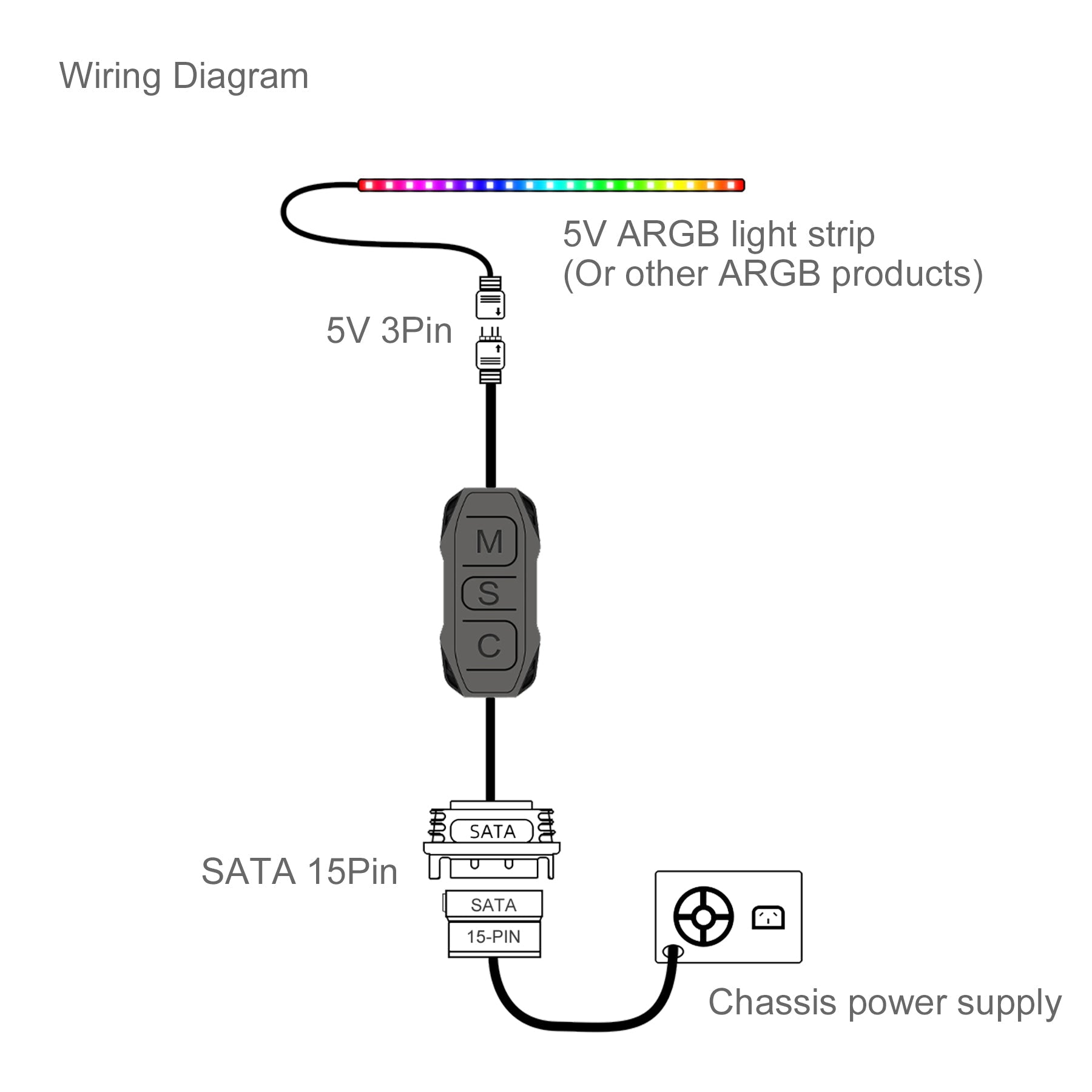 Cruxtec 5V ARGB MINI Controller image