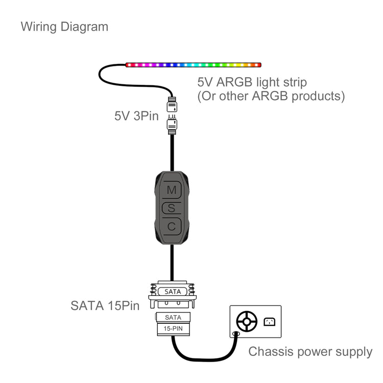 Cruxtec 5V ARGB MINI Controller image