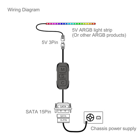 Cruxtec 5V ARGB MINI Controller image