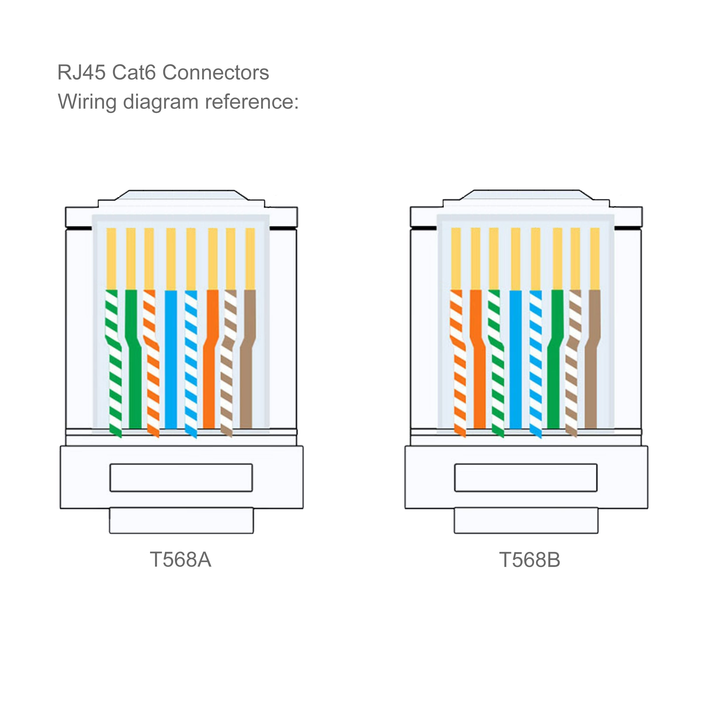 Cruxtec RJ45 CAT6 UTP Connector 50 Pack image
