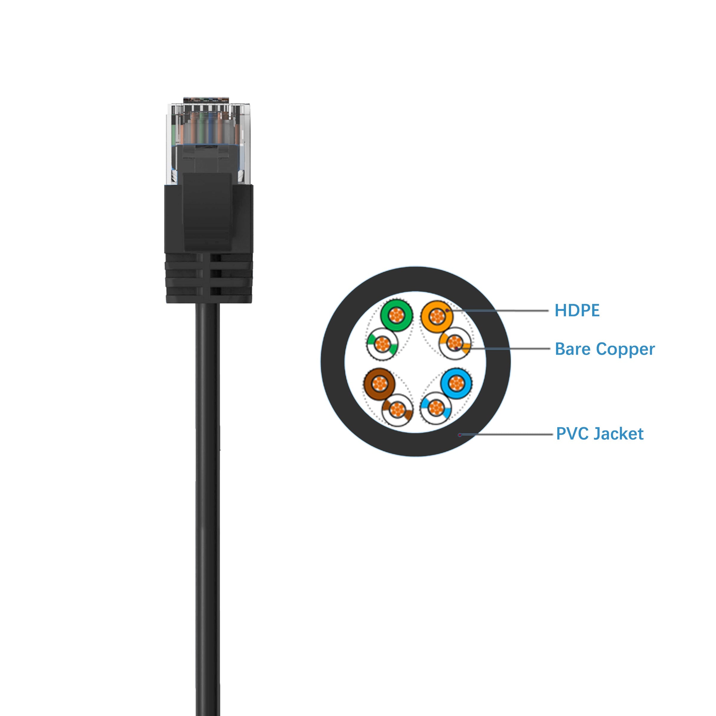 Cruxtec CAT6A UTP 10GbE Ultra-Thin Ethernet Cable (Black 10m) image