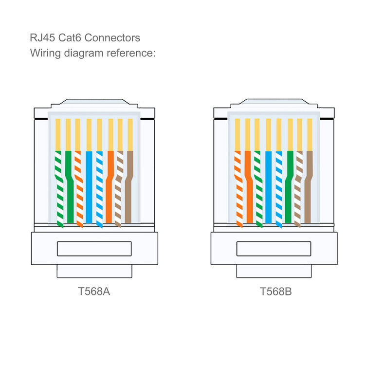 Cruxtec RJ45 CAT6 UTP Connector 100 Pack image