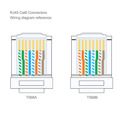 Cruxtec RJ45 CAT6 UTP Connector 100 Pack image