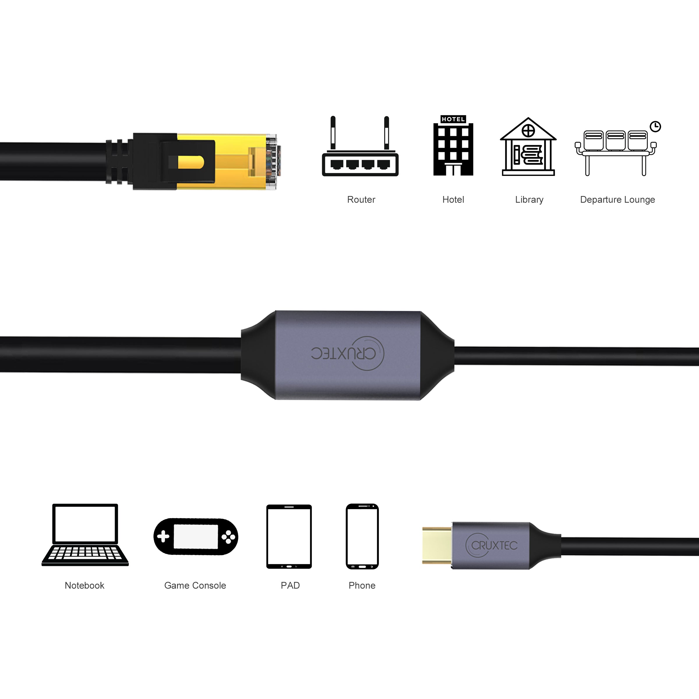 Cruxtec USB-C to RJ45 Ethernet Cable (Black 2m) image