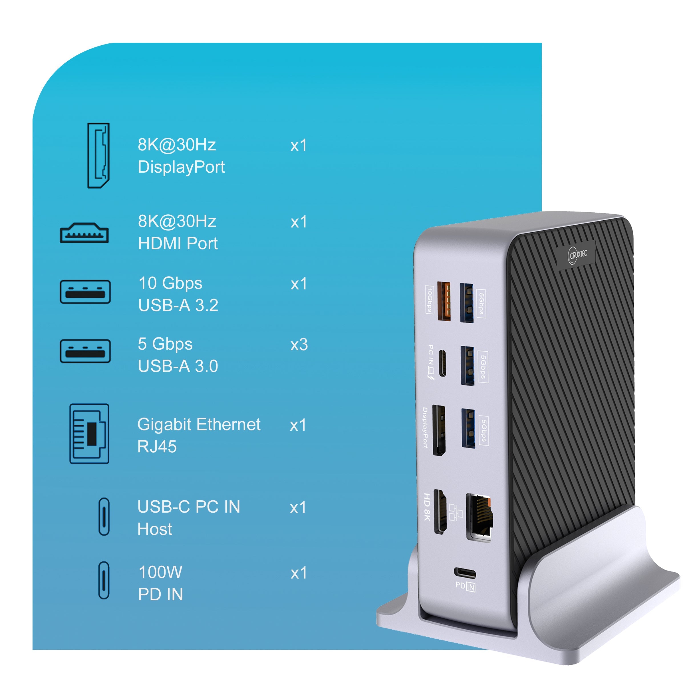 Cruxtec USB-C to DisplayPort Cable 8K@30Hz (Metallic Gray + Black 1m) image