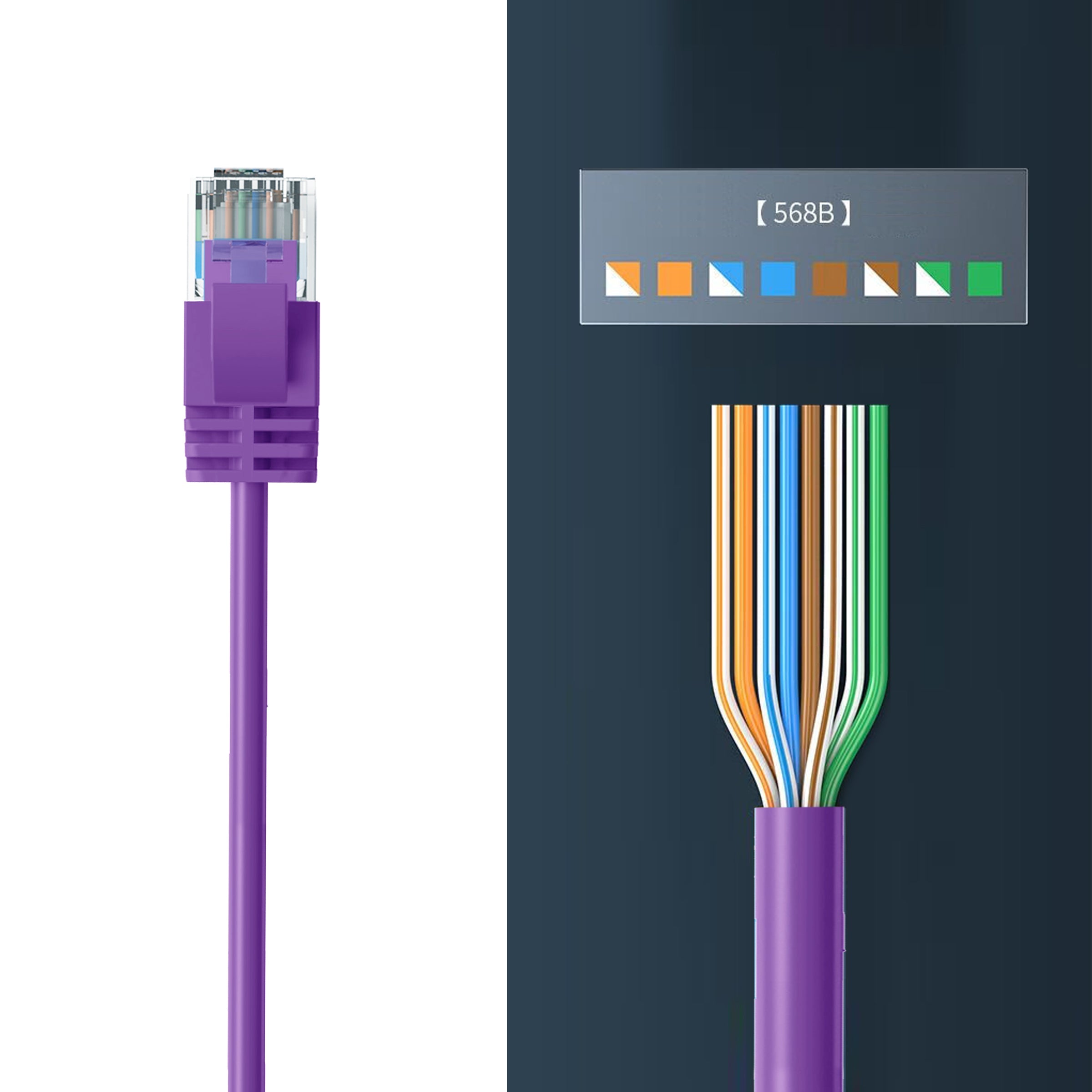 Cruxtec CAT6A UTP 10GbE Ultra-Thin Ethernet Cable (Purple 3m) image