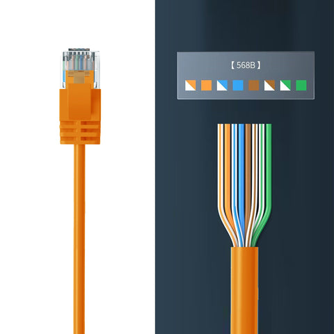 Cruxtec CAT6A UTP 10GbE Ultra-Thin Ethernet Cable (Orange 50cm) image