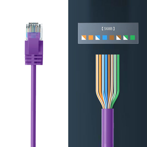 Cruxtec CAT6A UTP 10GbE Ultra-Thin Ethernet Cable (Purple 50cm) image