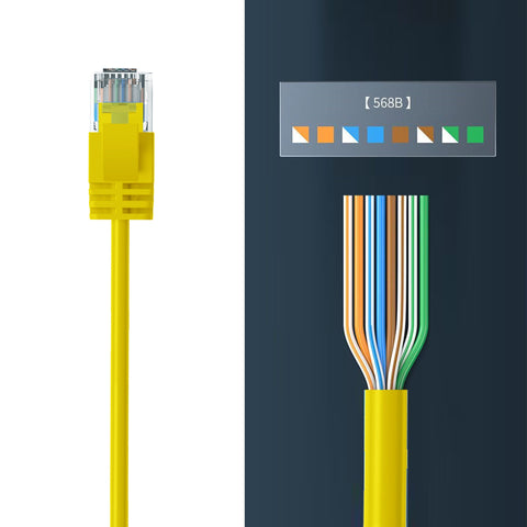 Cruxtec CAT6A UTP 10GbE Ultra-Thin Ethernet Cable (Yellow 1m) image