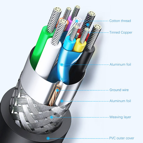 Cruxtec USB-A Male to USB-A Female Extension Cable (3m) image