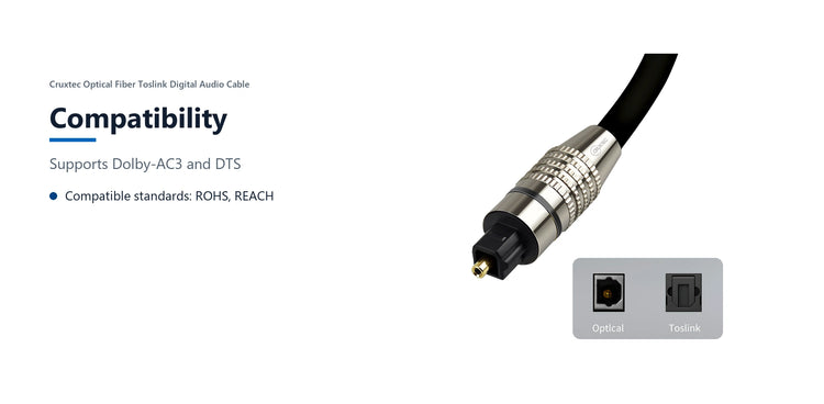 Cruxtec Optical Fiber Toslink Digital Audio Cable (1m) compatibility detail image with verified product information