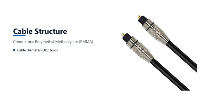 Cruxtec Optical Fiber Toslink Digital Audio Cable (2m) cable structure detail image with verified product information