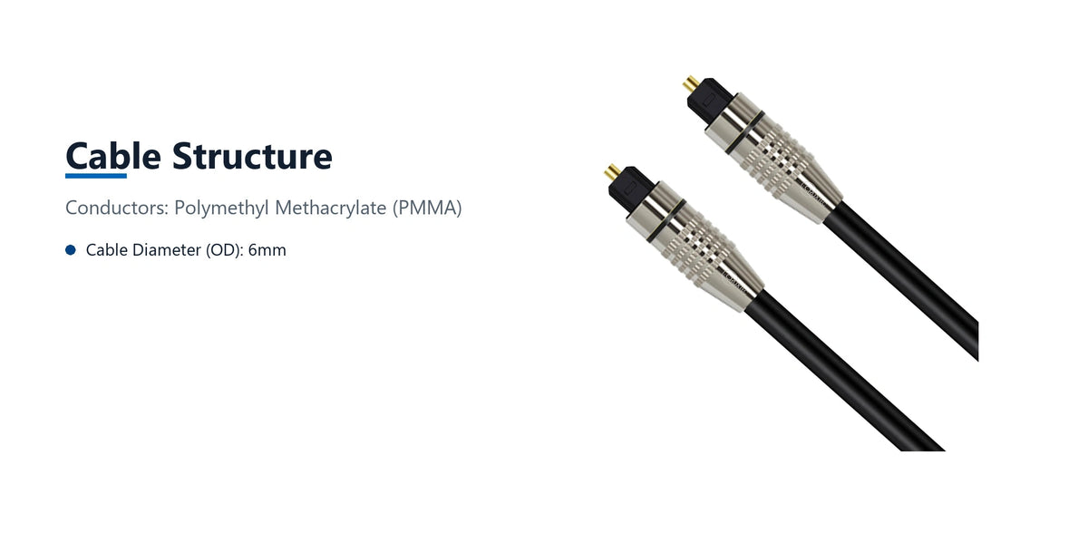 Cruxtec Optical Fiber Toslink Digital Audio Cable (3m) cable structure detail image with verified product information