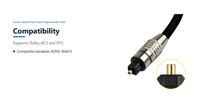 Cruxtec Optical Fiber Toslink Digital Audio Cable (5m) compatibility detail image with verified product information