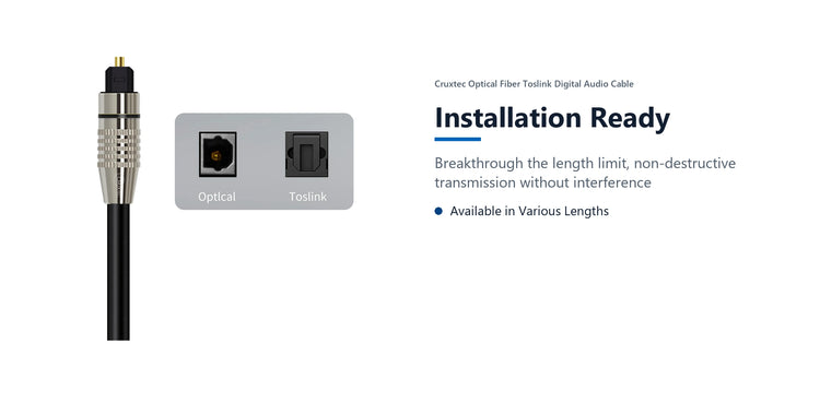 Cruxtec Optical Fiber Toslink Digital Audio Cable (20m) installation ready detail image with verified product information