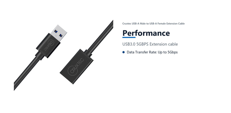 Cruxtec USB-A Male to USB-A Female Extension Cable (5m) performance detail image with verified product information