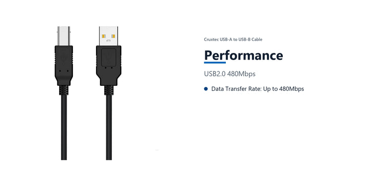 Cruxtec USB-A to USB-B Cable (1m) performance detail image with verified product information