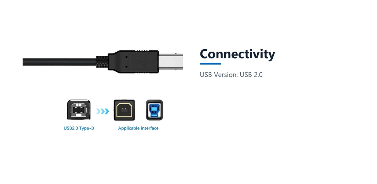 Cruxtec USB-A to USB-B Cable (1m) connectivity detail image with verified product information