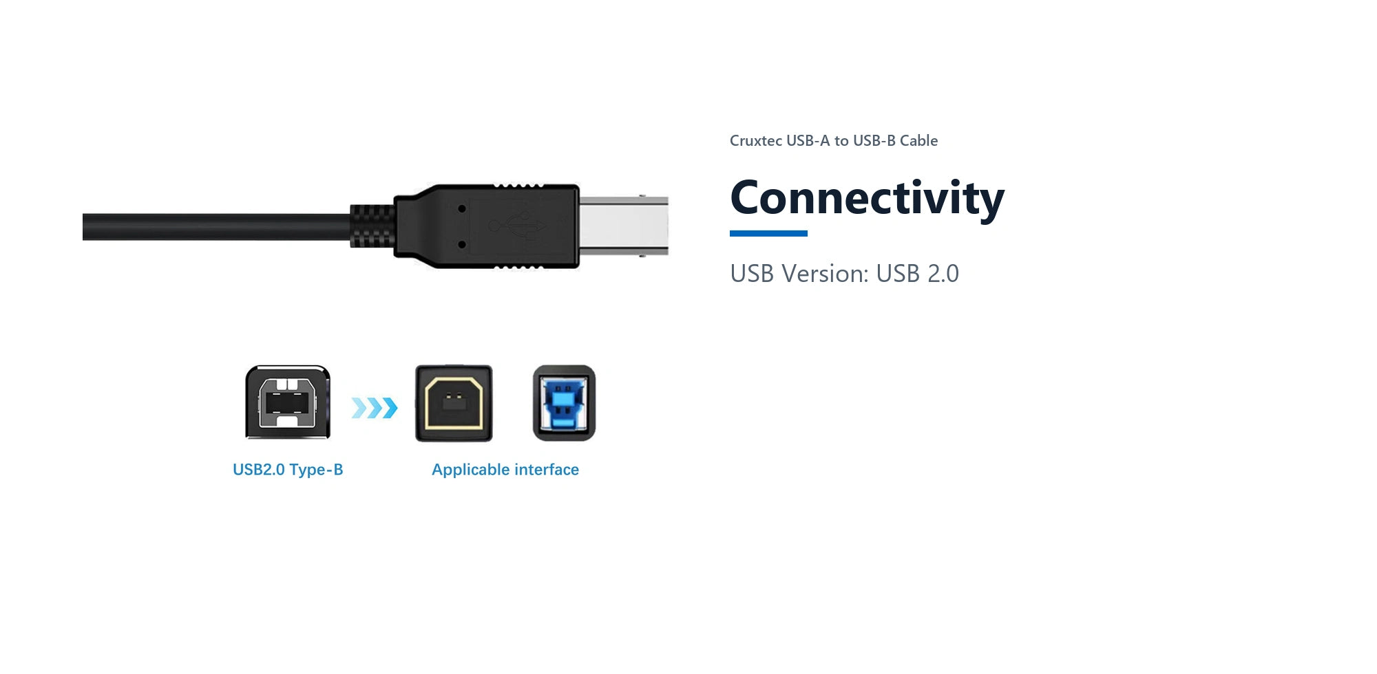 Cruxtec USB-A to USB-B Cable (1m) connectivity detail image with verified product information