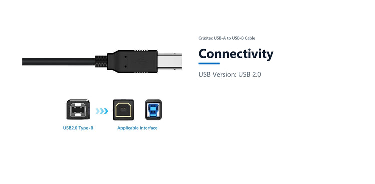 Cruxtec USB-A to USB-B Cable (1m) connectivity detail image with verified product information