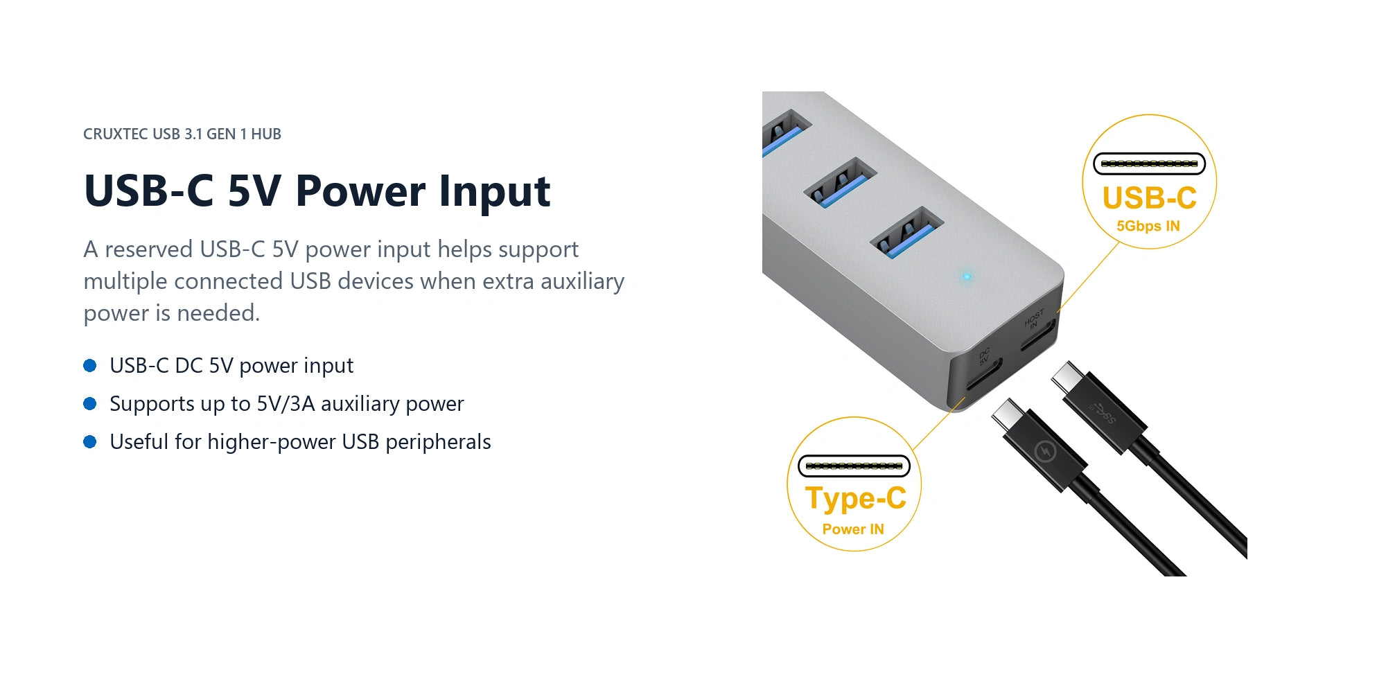 Cruxtec USB 3.1 Gen 1 7-Port Hub 5Gbps (Space Grey) usb-c 5v power input detail image