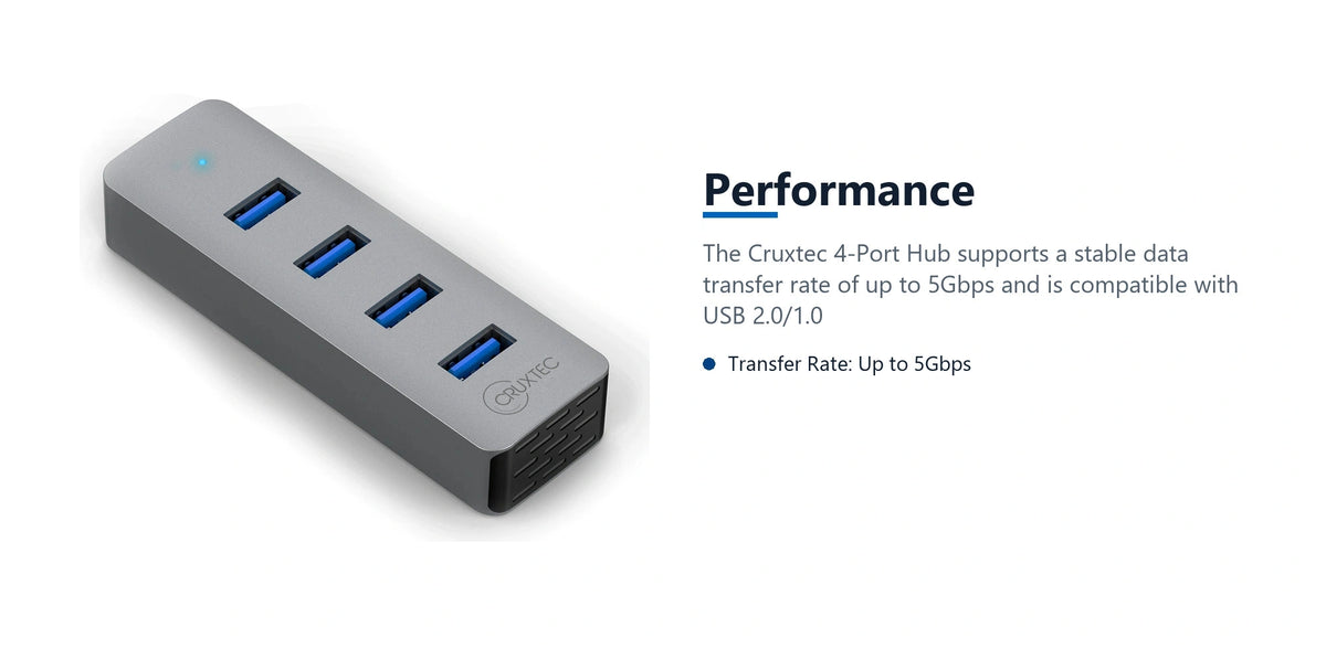 Cruxtec 4-Port USB 3.0 Hub with USB-C Power Port performance detail image with verified product information
