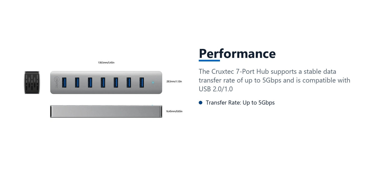 Cruxtec 7-Port USB 3.0 Hub with Type-C Power Port performance detail image with verified product information