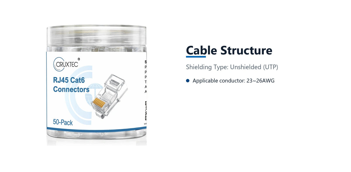 Cruxtec RJ45 CAT6 UTP Connector 100 Pack cable structure detail image with verified product information
