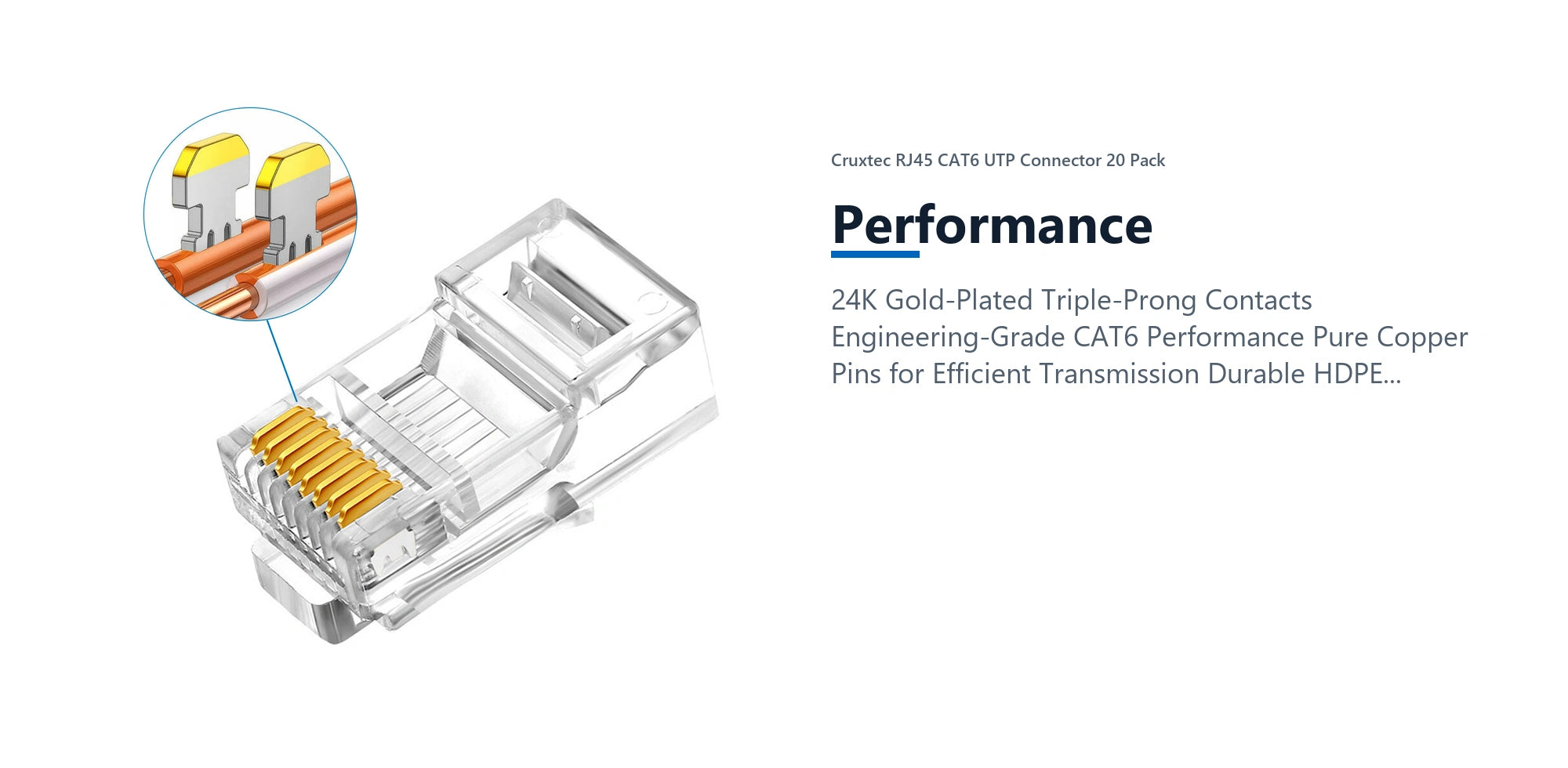 Cruxtec RJ45 CAT6 UTP Connector 20 Pack performance detail image with verified product information