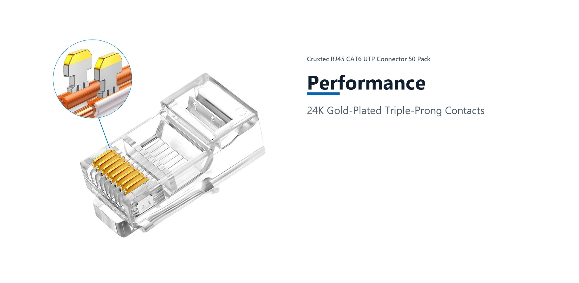 Cruxtec RJ45 CAT6 UTP Connector 50 Pack performance detail image with verified product information
