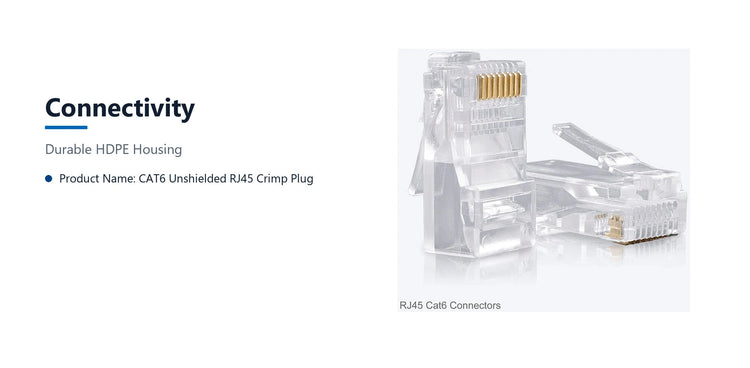 Cruxtec RJ45 CAT6 UTP Connector 50 Pack connectivity detail image with verified product information