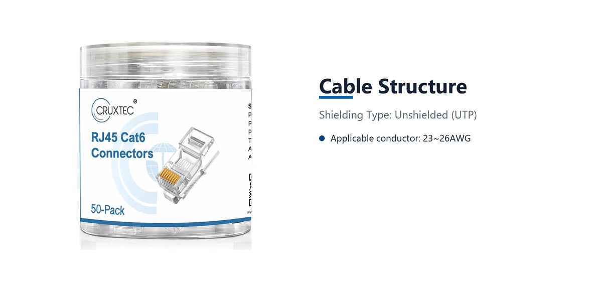 Cruxtec RJ45 CAT6 UTP Connector 50 Pack cable structure detail image with verified product information