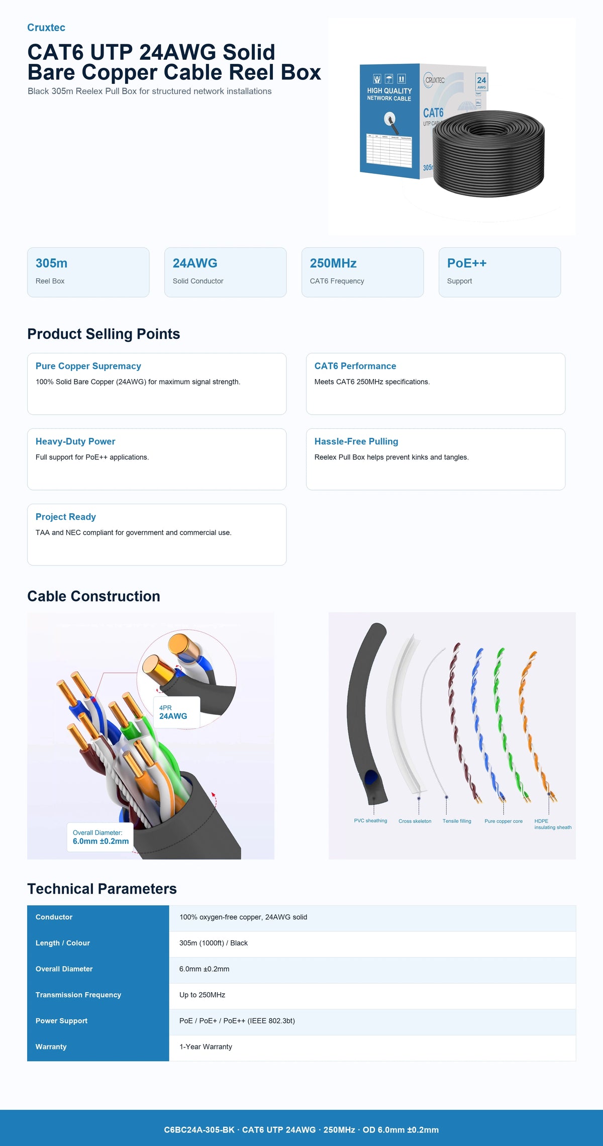 Cruxtec C6BC24A-305-BK CAT6 UTP 24AWG 250MHz 6.0mm technical product infographic