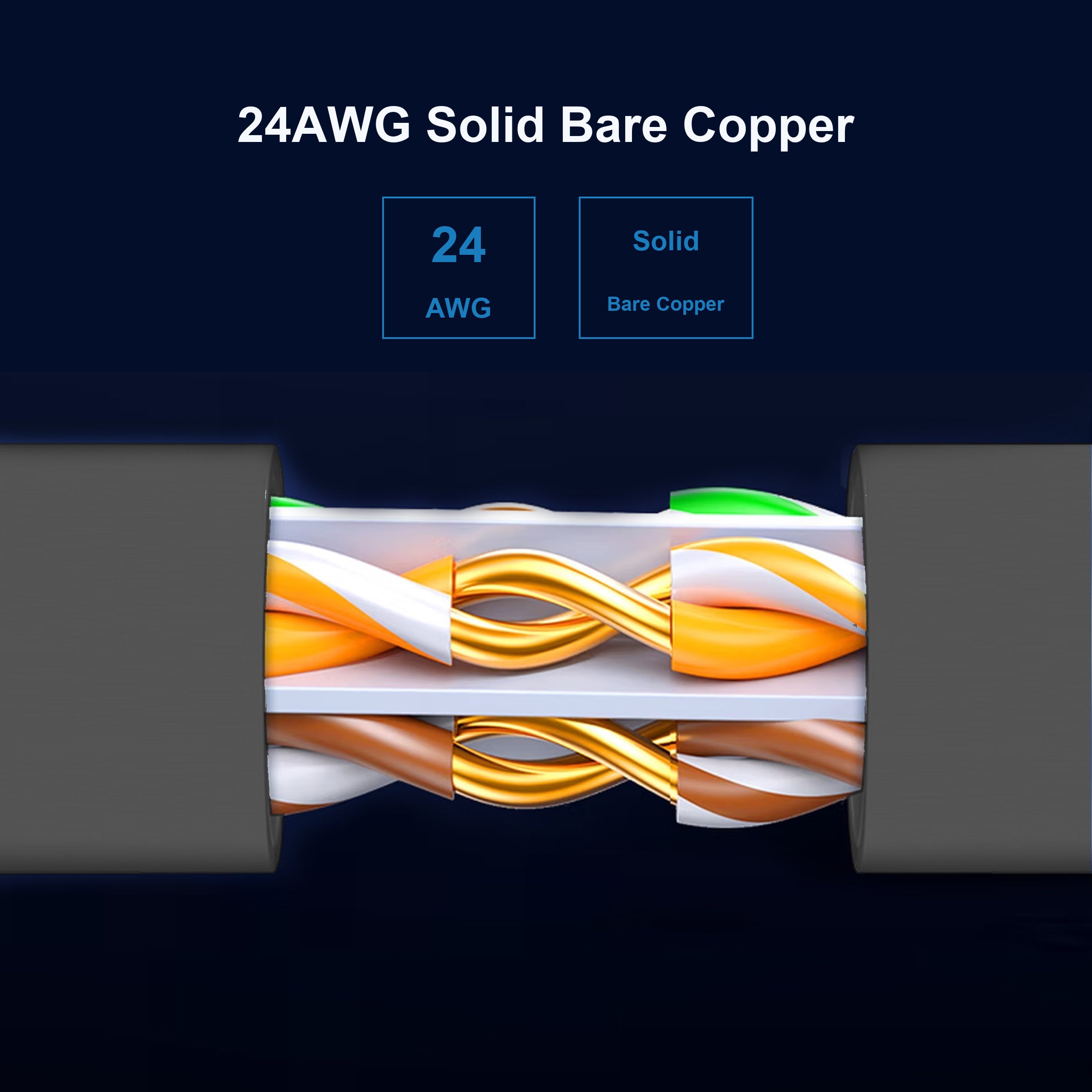 Cruxtec CAT6 UTP Black 24AWG solid bare copper cable cutaway
