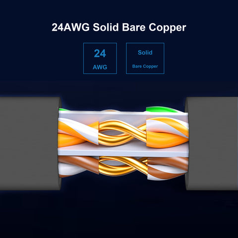 Cruxtec CAT6 UTP Black 24AWG solid bare copper cable cutaway