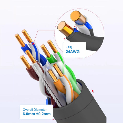 Cruxtec CAT6 UTP Black 24AWG four-pair construction with 6.0mm plus or minus 0.2mm overall diameter
