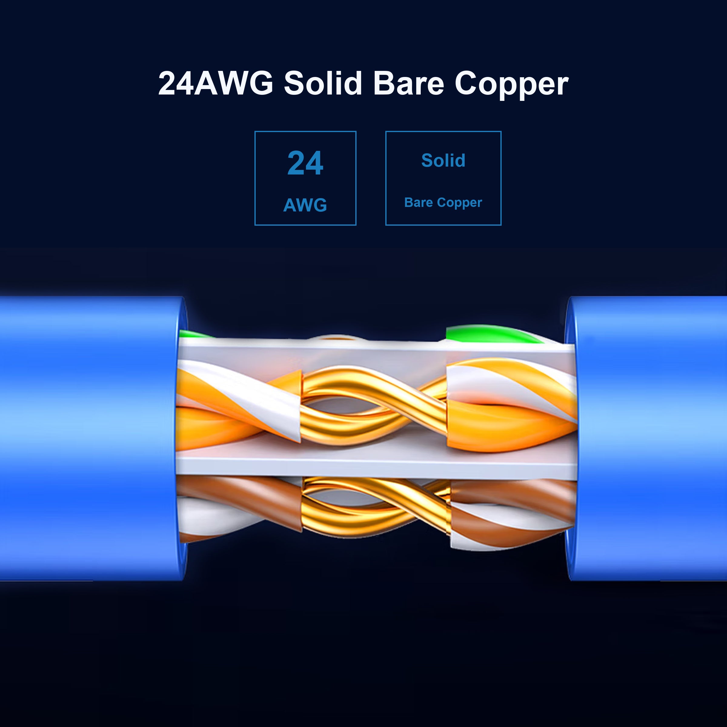 Cruxtec CAT6 UTP Blue 24AWG solid bare copper cable cutaway