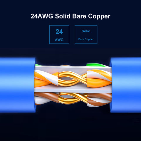 Cruxtec CAT6 UTP Blue 24AWG solid bare copper cable cutaway