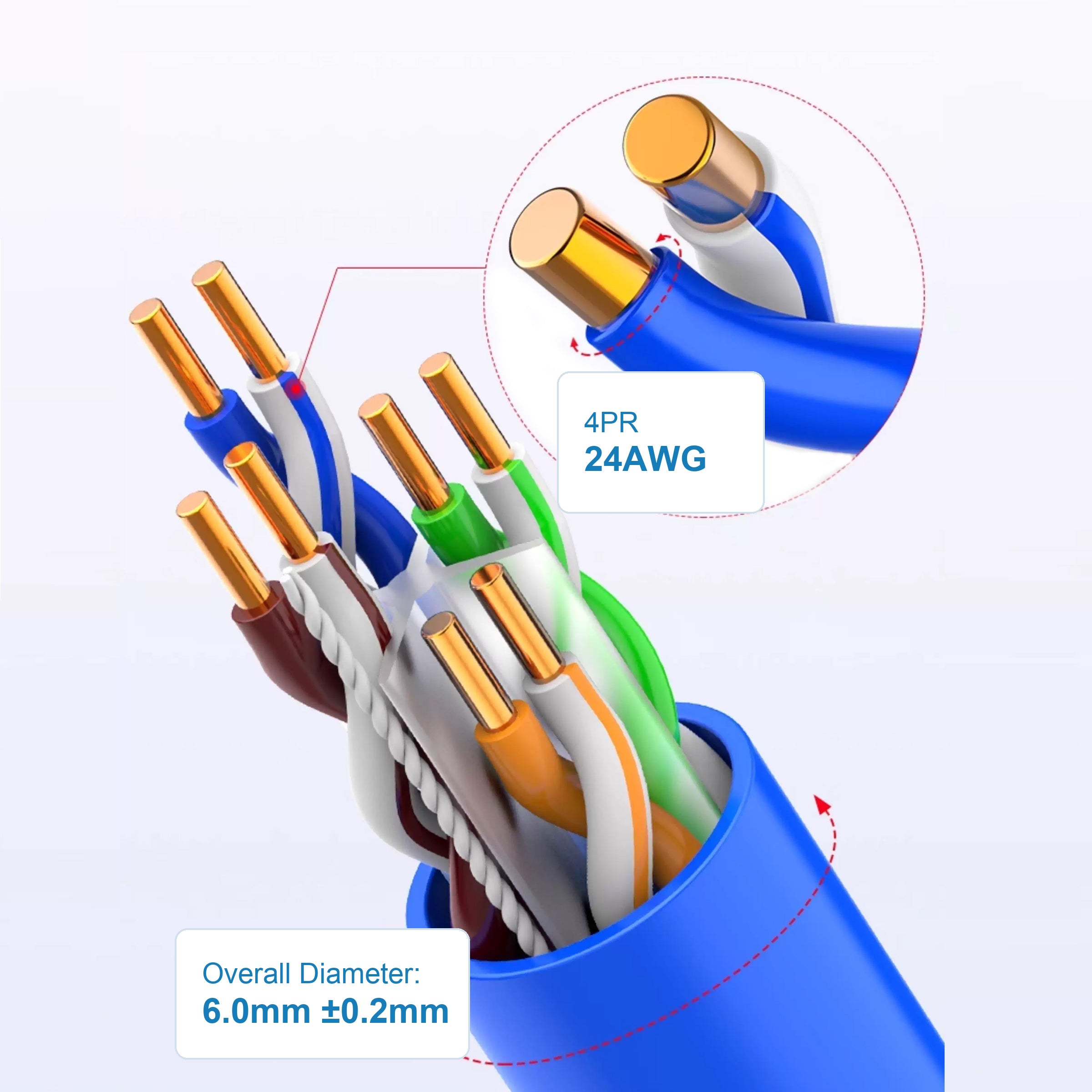 Cruxtec CAT6 UTP Blue 24AWG four-pair construction with 6.0mm plus or minus 0.2mm overall diameter