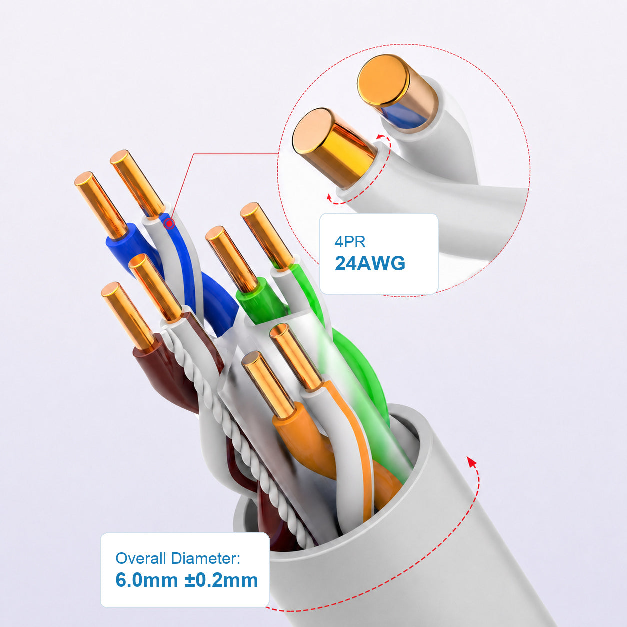 Cruxtec CAT6 UTP Grey 24AWG four-pair construction with 6.0mm plus or minus 0.2mm overall diameter