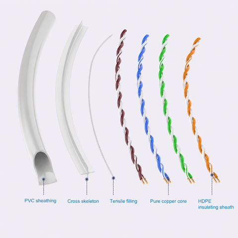 Cruxtec CAT6 UTP Grey cable layer construction with pure copper conductors
