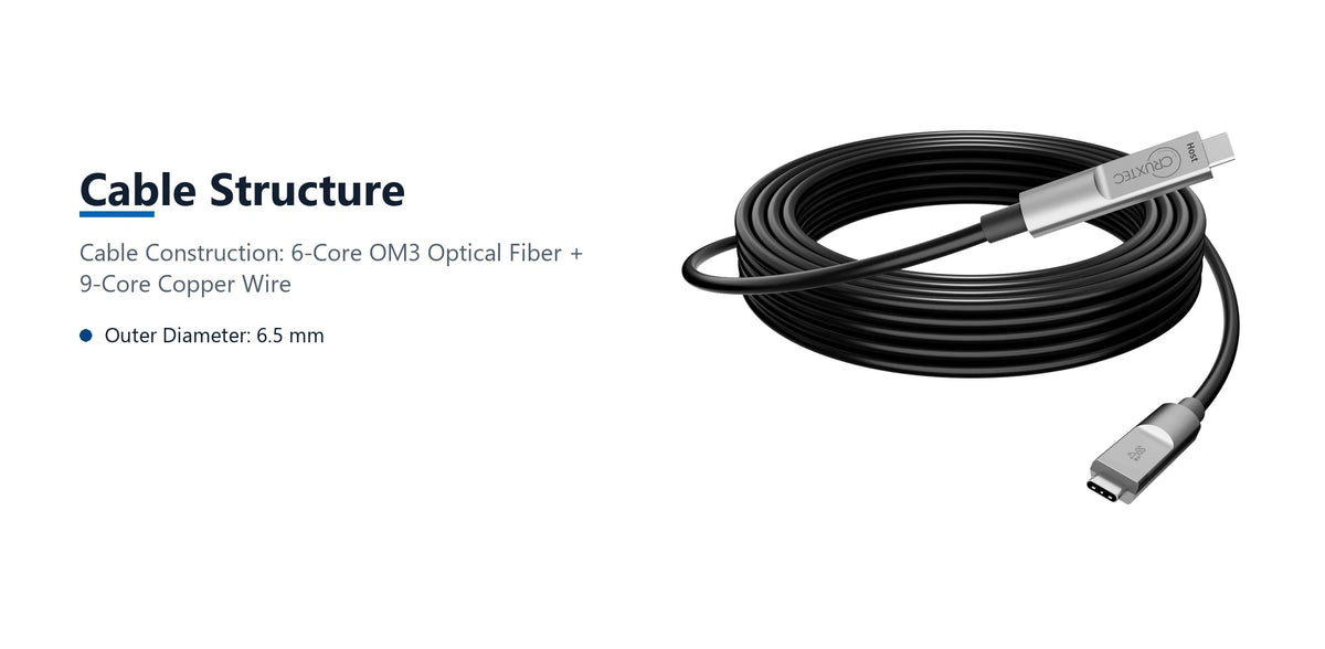 Cruxtec USB-C USB 3.2 Gen2 Full-Feature Active Optical Cable with PD 60W 8K@60Hz / 4K@120Hz (Black 10m) cable structure detail image with verified product information