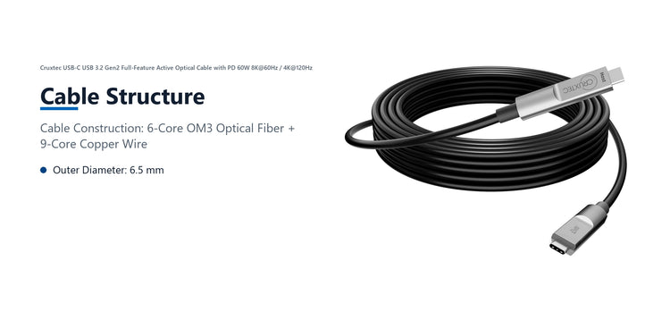 Cruxtec USB-C USB 3.2 Gen2 Full-Feature Active Optical Cable with PD 60W 8K@60Hz / 4K@120Hz (Black 10m) cable structure detail image with verified product information