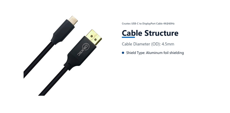 Cruxtec USB-C to DisplayPort Cable 4K@60Hz (Black 1m) cable structure detail image with verified product information